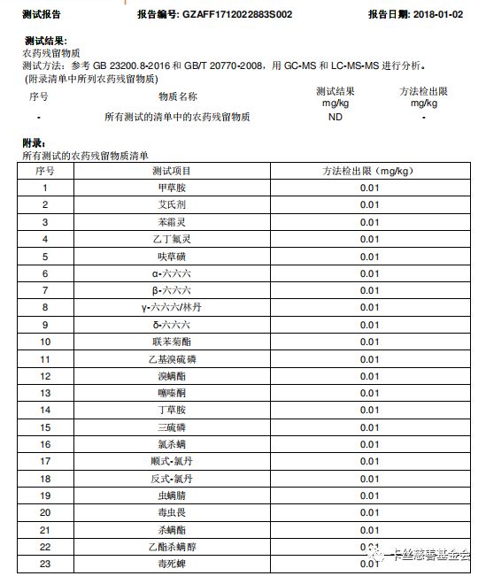 富硒大米生态健康