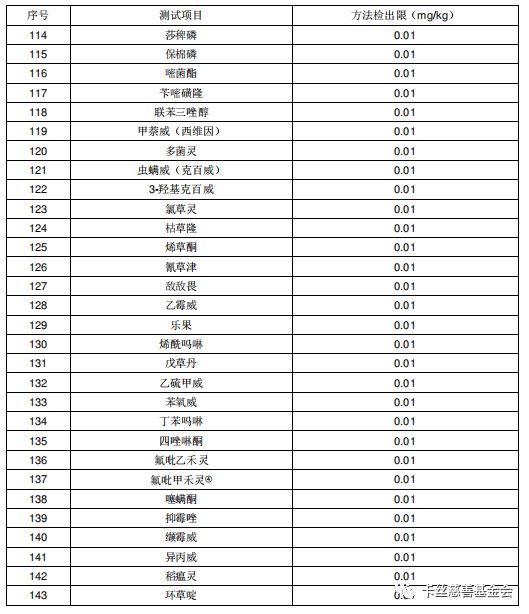富硒大米生态健康