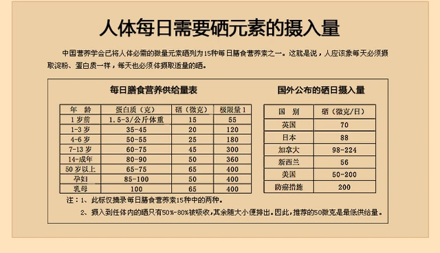 富硒大米标签违法