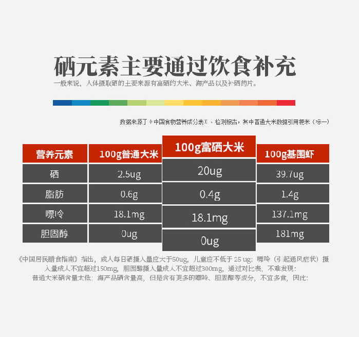 恩施富硒大米直播