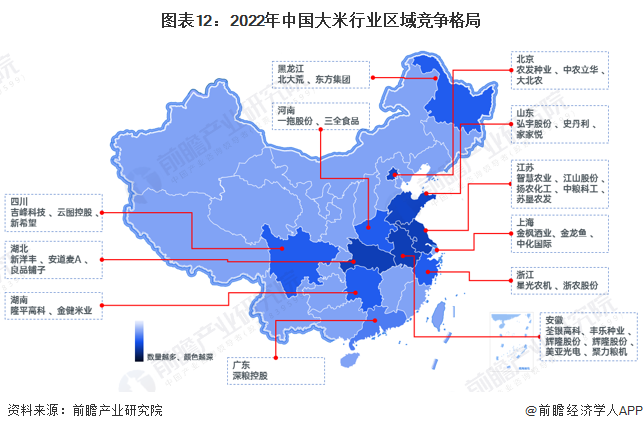 新疆富硒大米批发