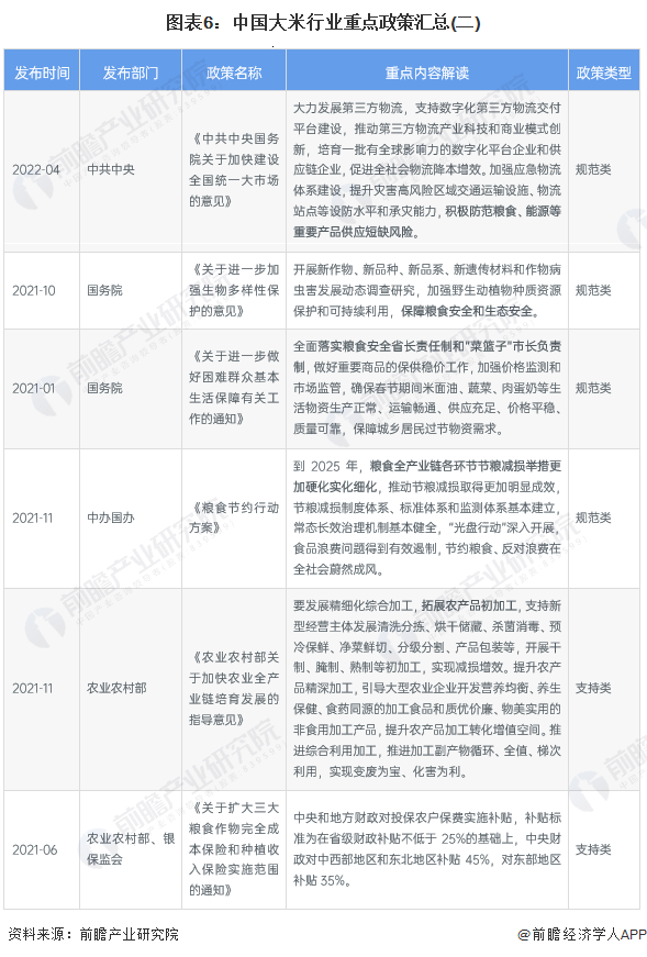 新疆富硒大米批发