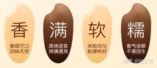 苏州富硒大米收购