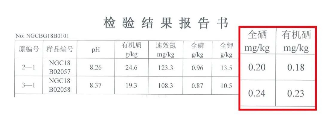 河上田舍富硒大米