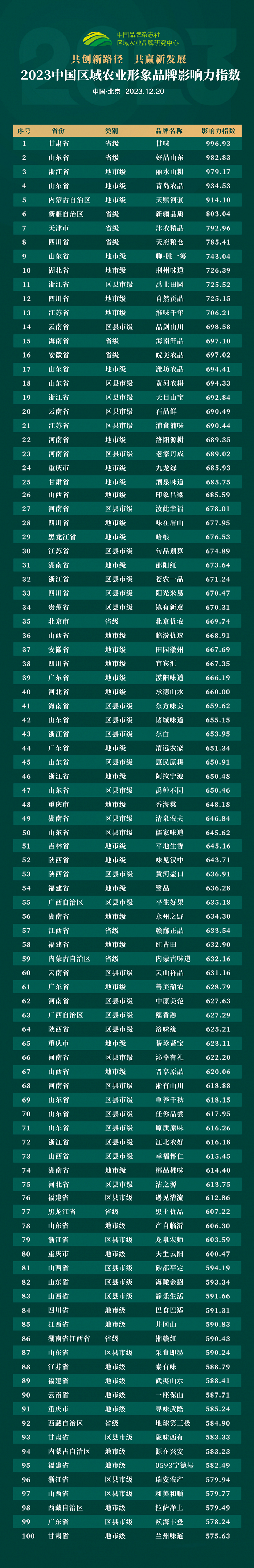 方正富硒大米怎样