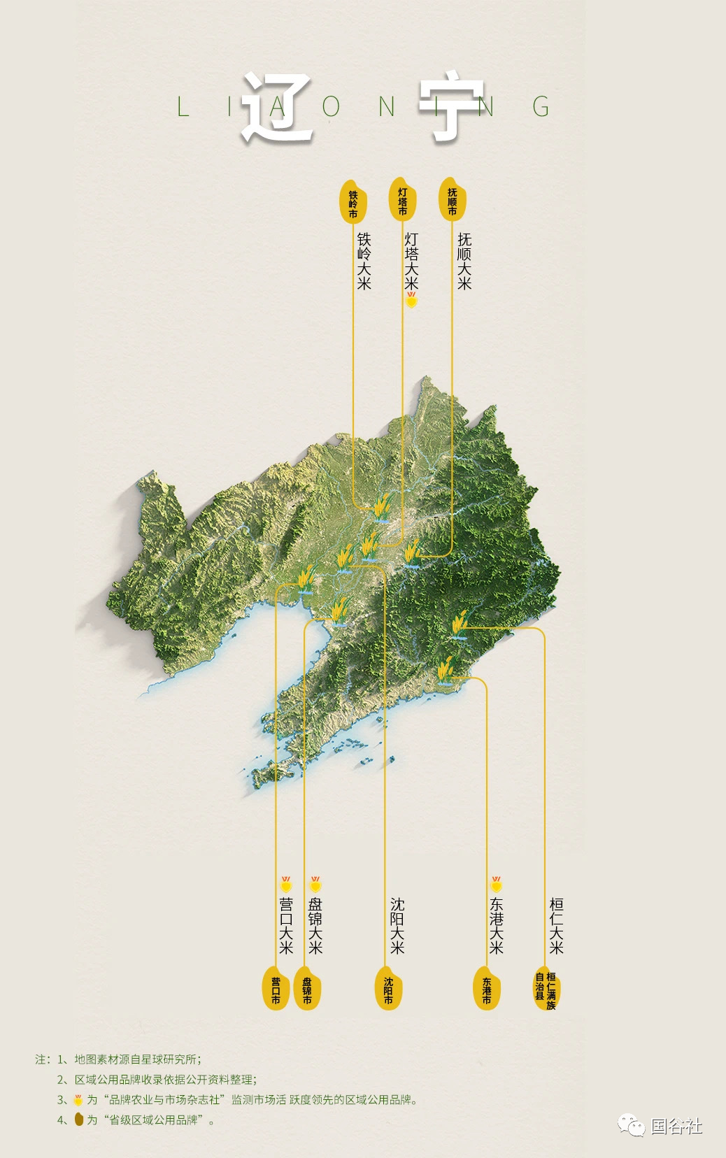 柳河富硒大米产地