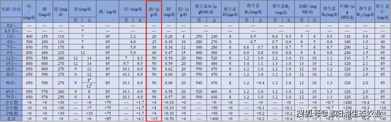 江西富硒大米直播