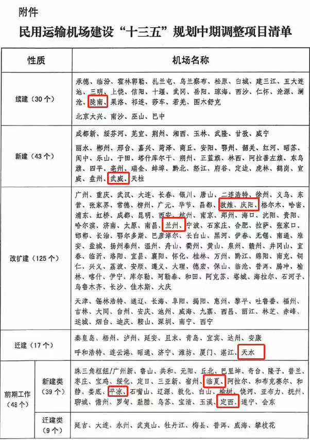 武威有机富硒大米