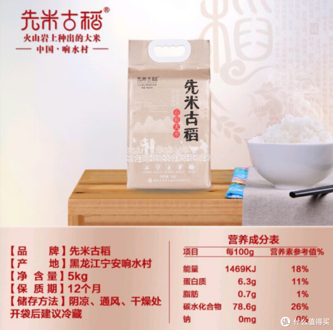 什么叫富硒大米啊