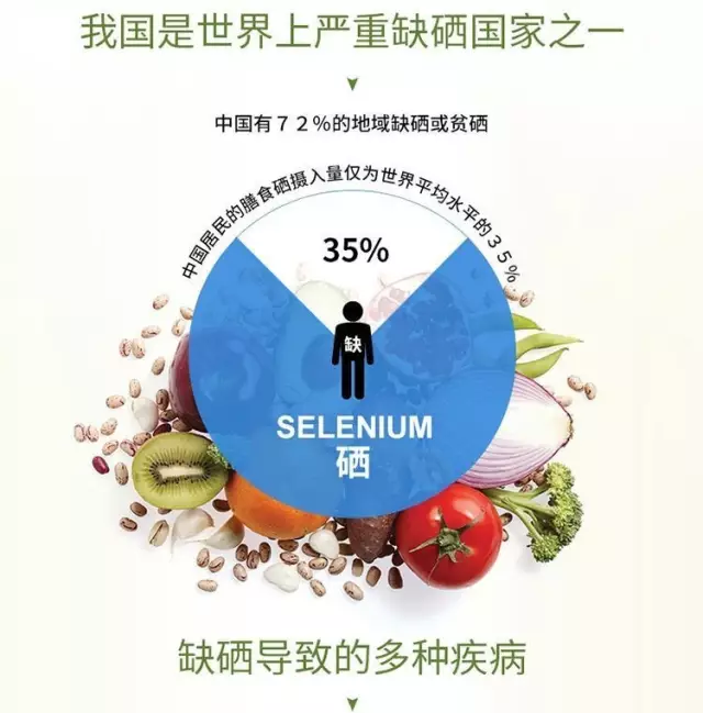 富硒大米可以吃吗