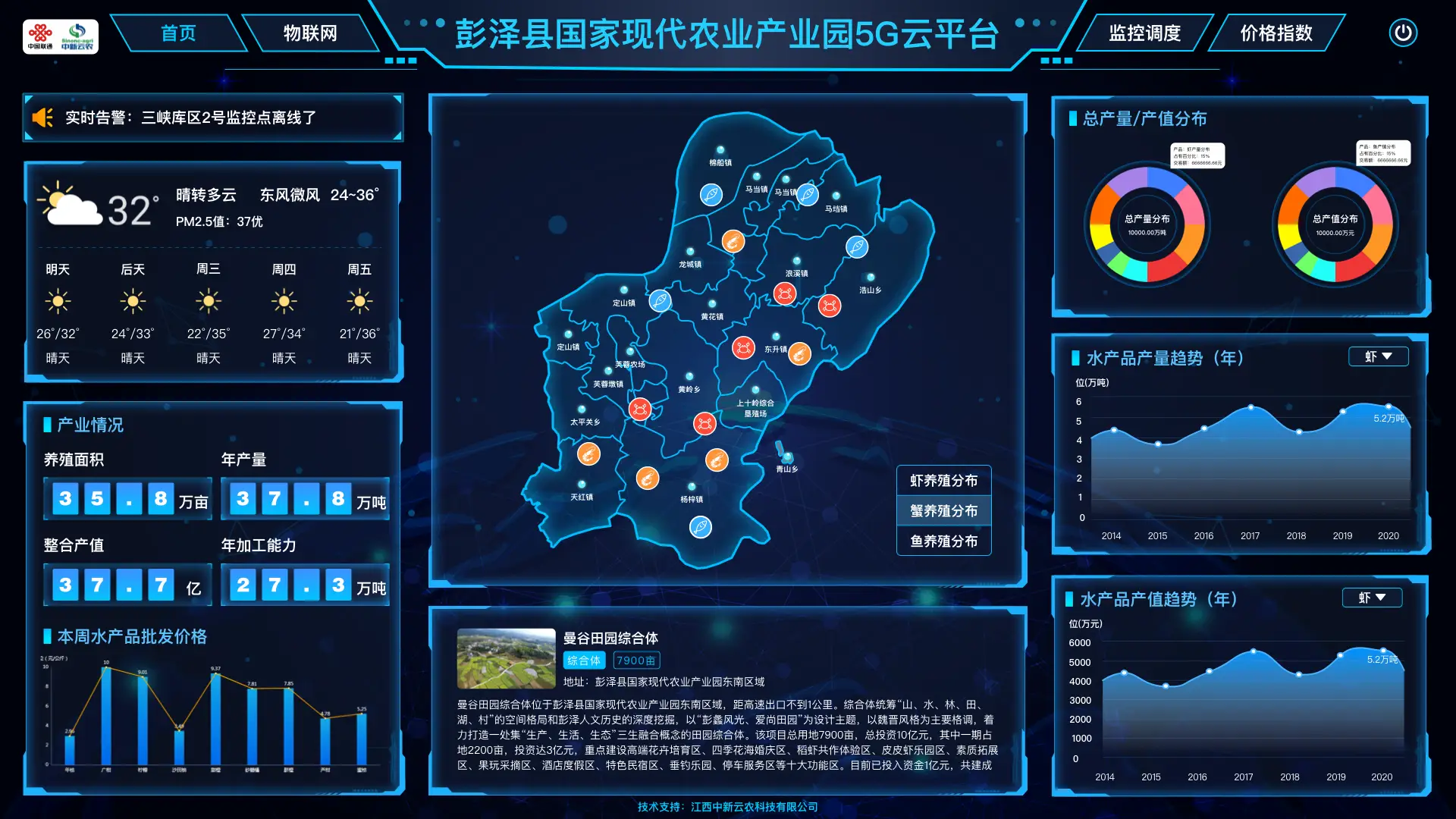 富硒大米投年产值
