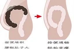 烟薯是富硒地瓜吗