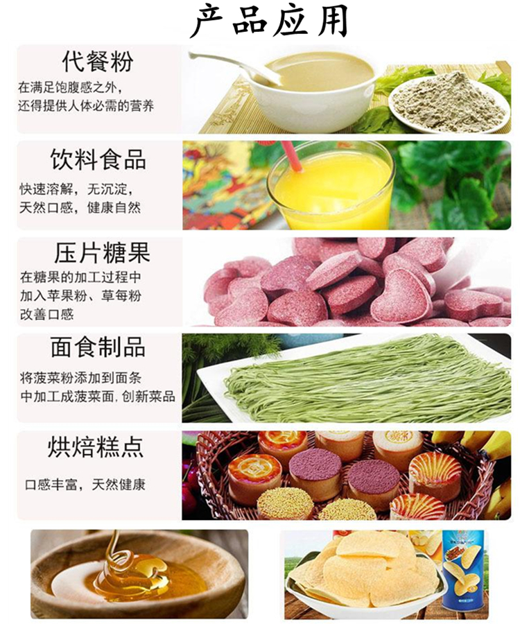 绿色富硒小麦面粉