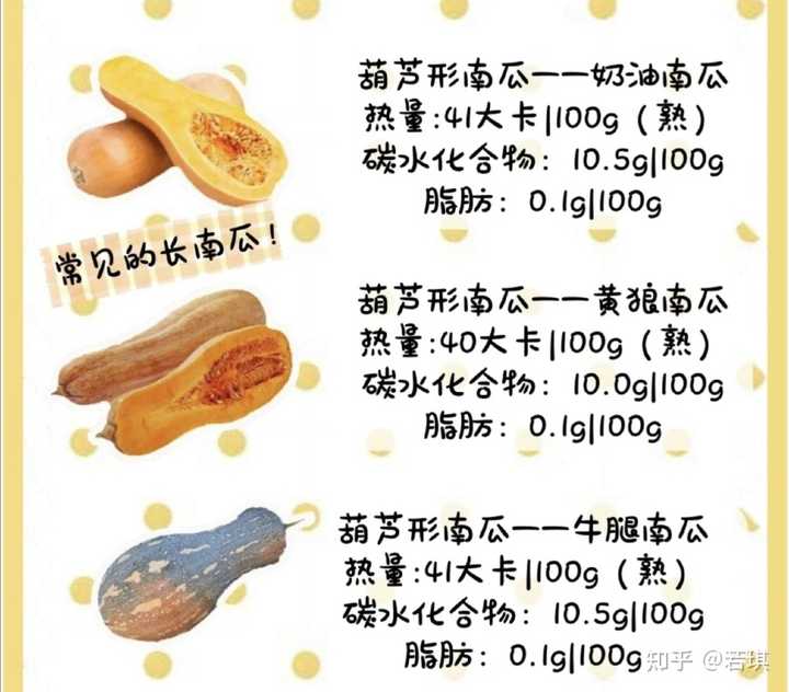 谷物蔬菜富硒含量