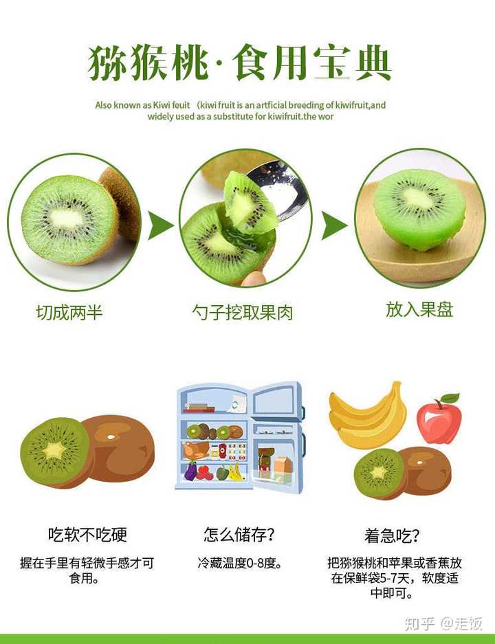 啥水果是富硒果子