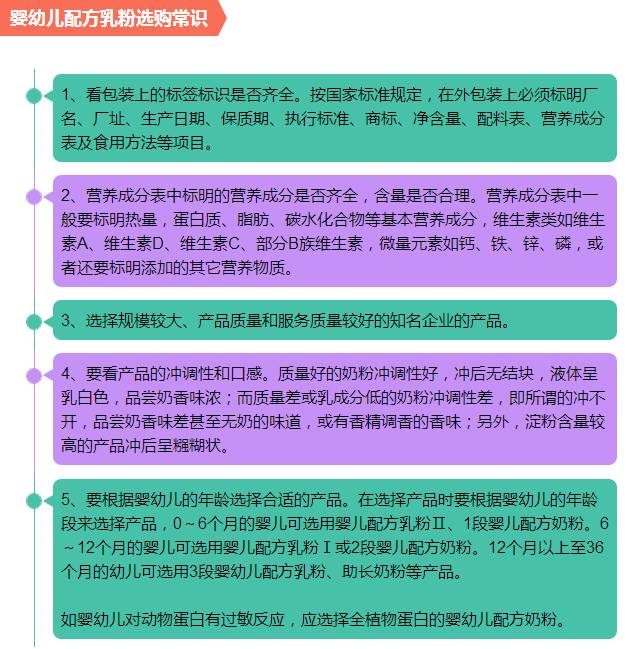 含硒产品抽检合格