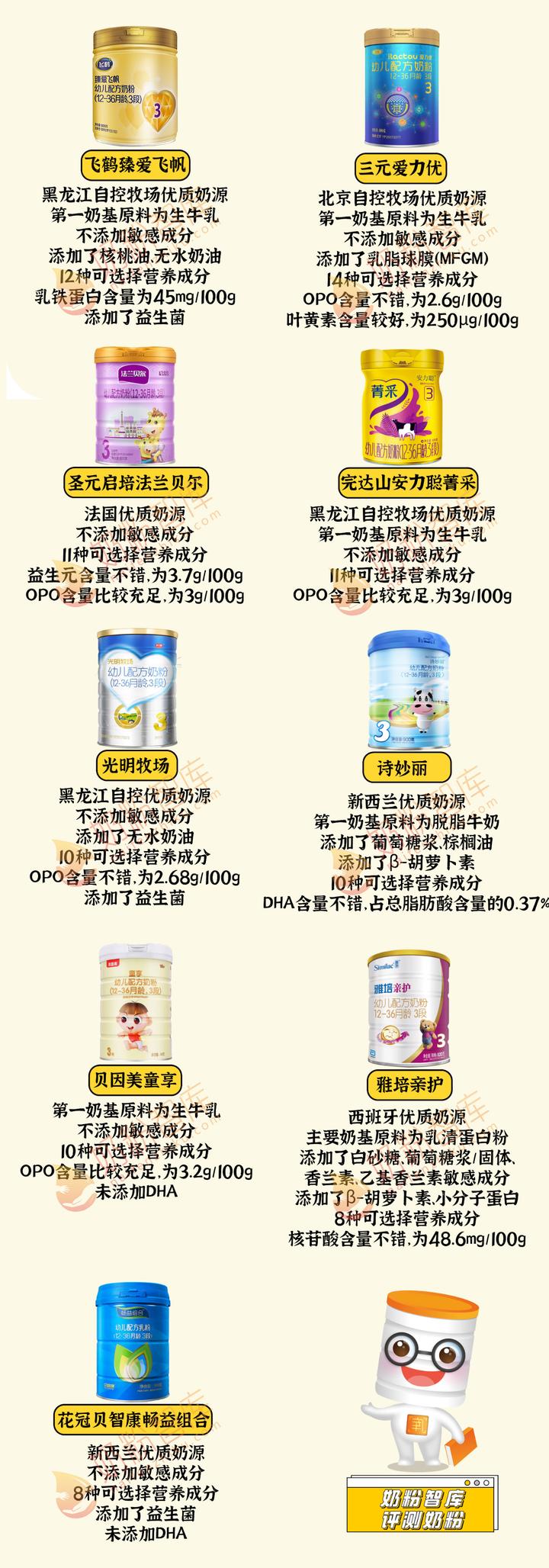 完达山有硒产品吗