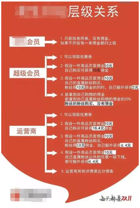 硒产品是不是直销