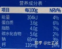 中农硒源产品案例