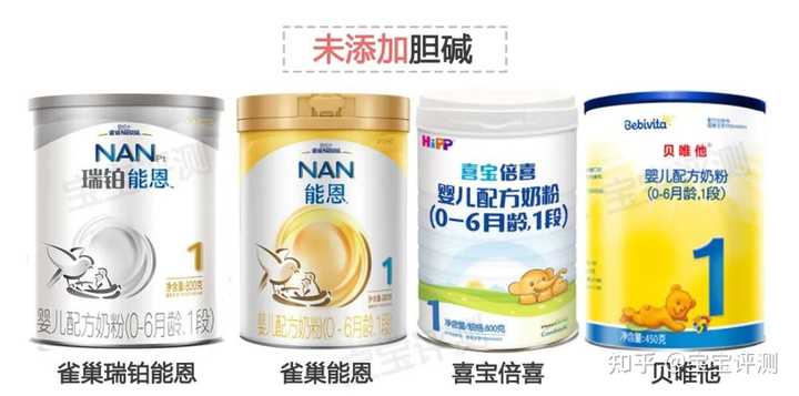 那些产品是麦芽硒