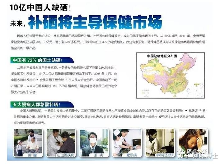 你怎样看待硒产品