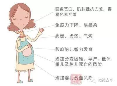微量元素铁