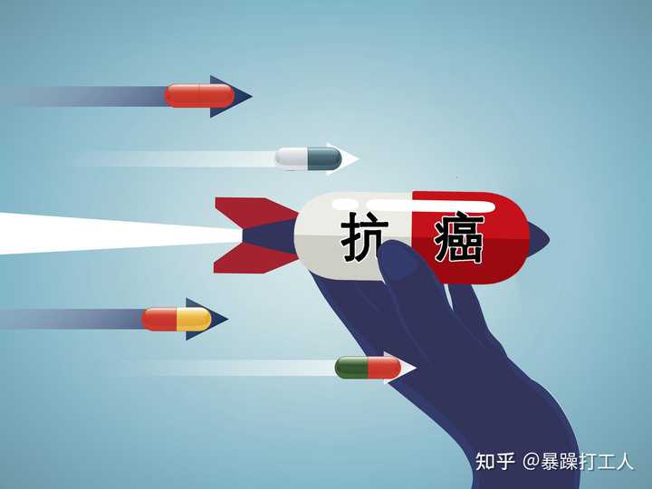 硒产品到底是什么