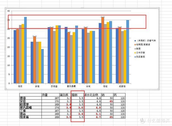 什么牛奶补钙