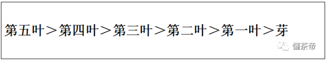 微量元素锌的作用