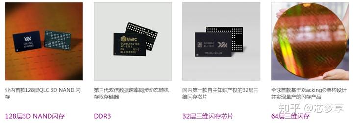 清华紫光含硒产品