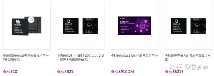 清华紫光含硒产品