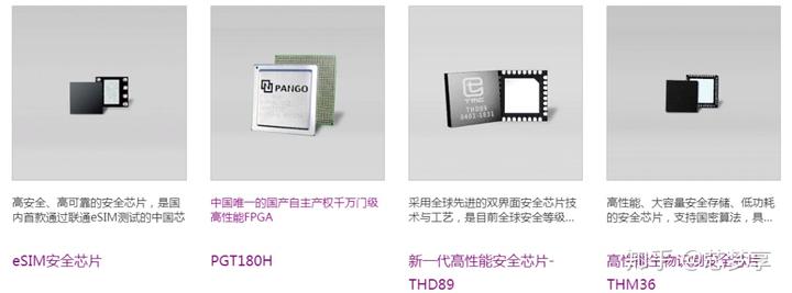 清华紫光含硒产品
