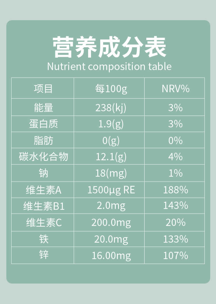 锌元素的食物有哪些