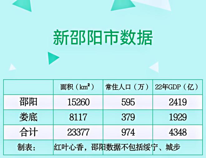 长沙硒望产品价格