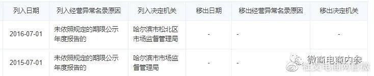 中智集团硒产品钙