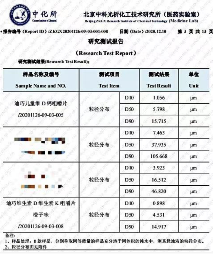 怎么补钙