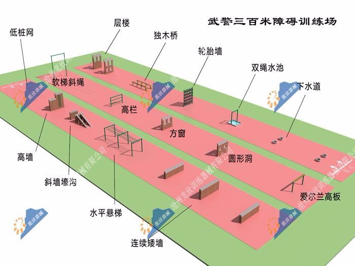 吉林省硒产品种植