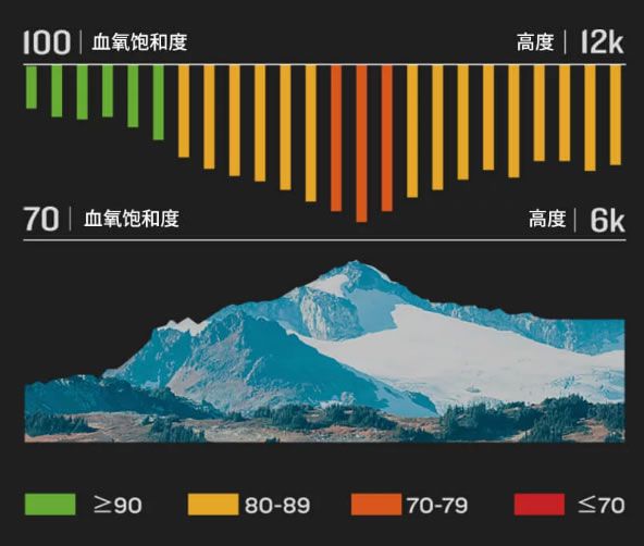 缺少微量元素的症状