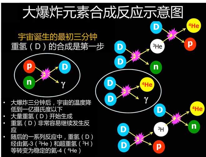有机农产品含硒量