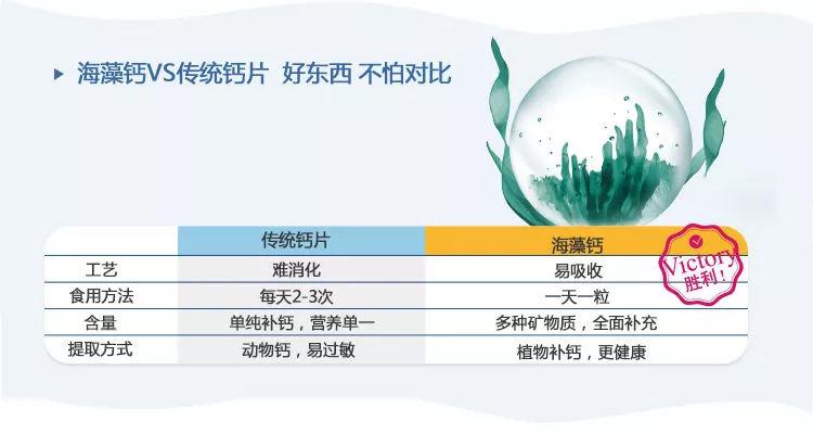宝宝怎么补钙