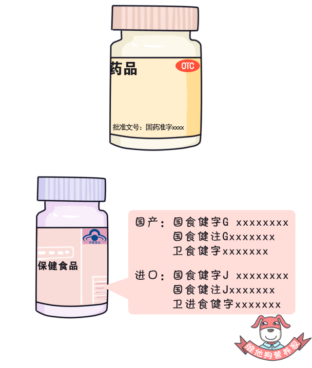 补钙的药品有哪些