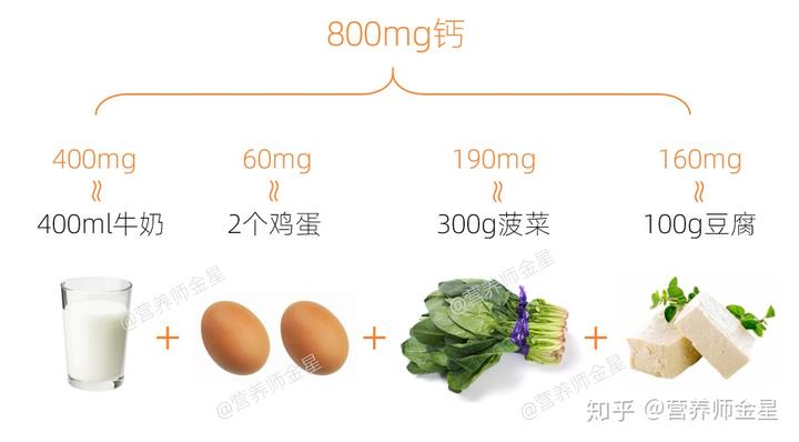 吃什么补钙最快最好