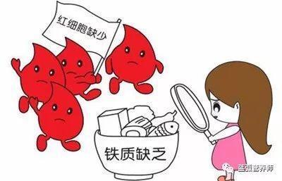 18种微量元素对人体作用
