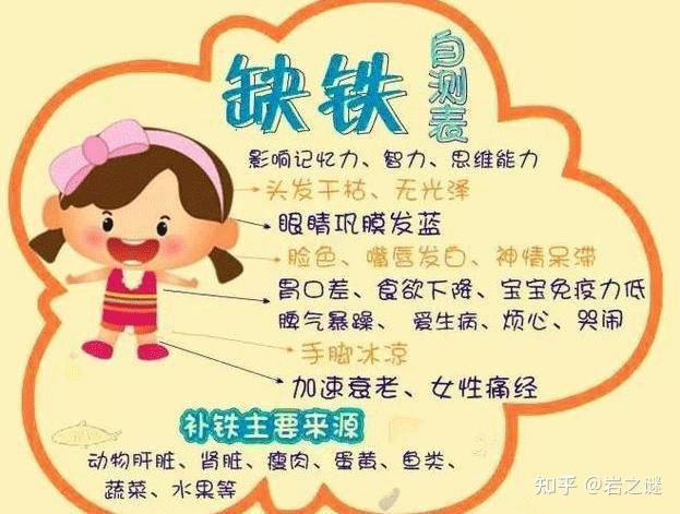 孩子缺微量元素吃什么比较好