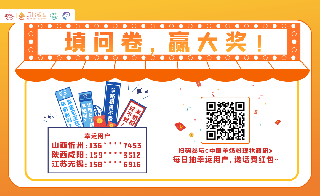 孩子补锌