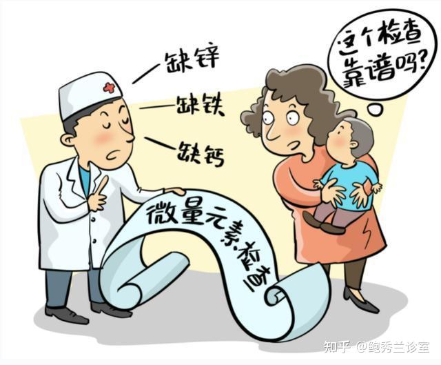 微量元素20项检测