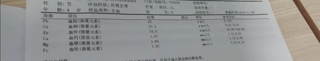 微量元素是查什么