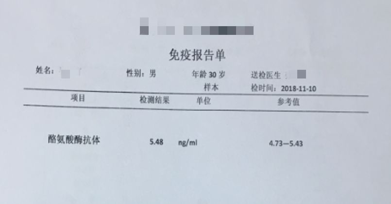 医院查微量元素多少钱
