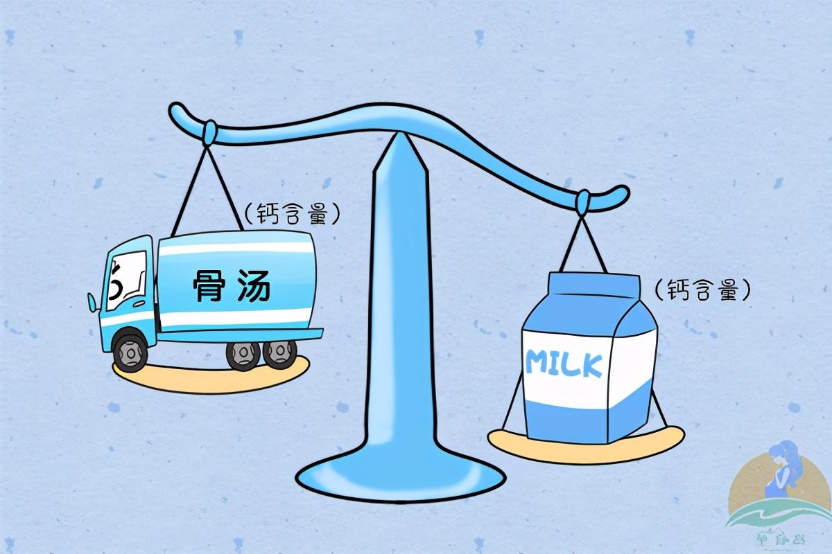 孕妇最补钙的10种食物