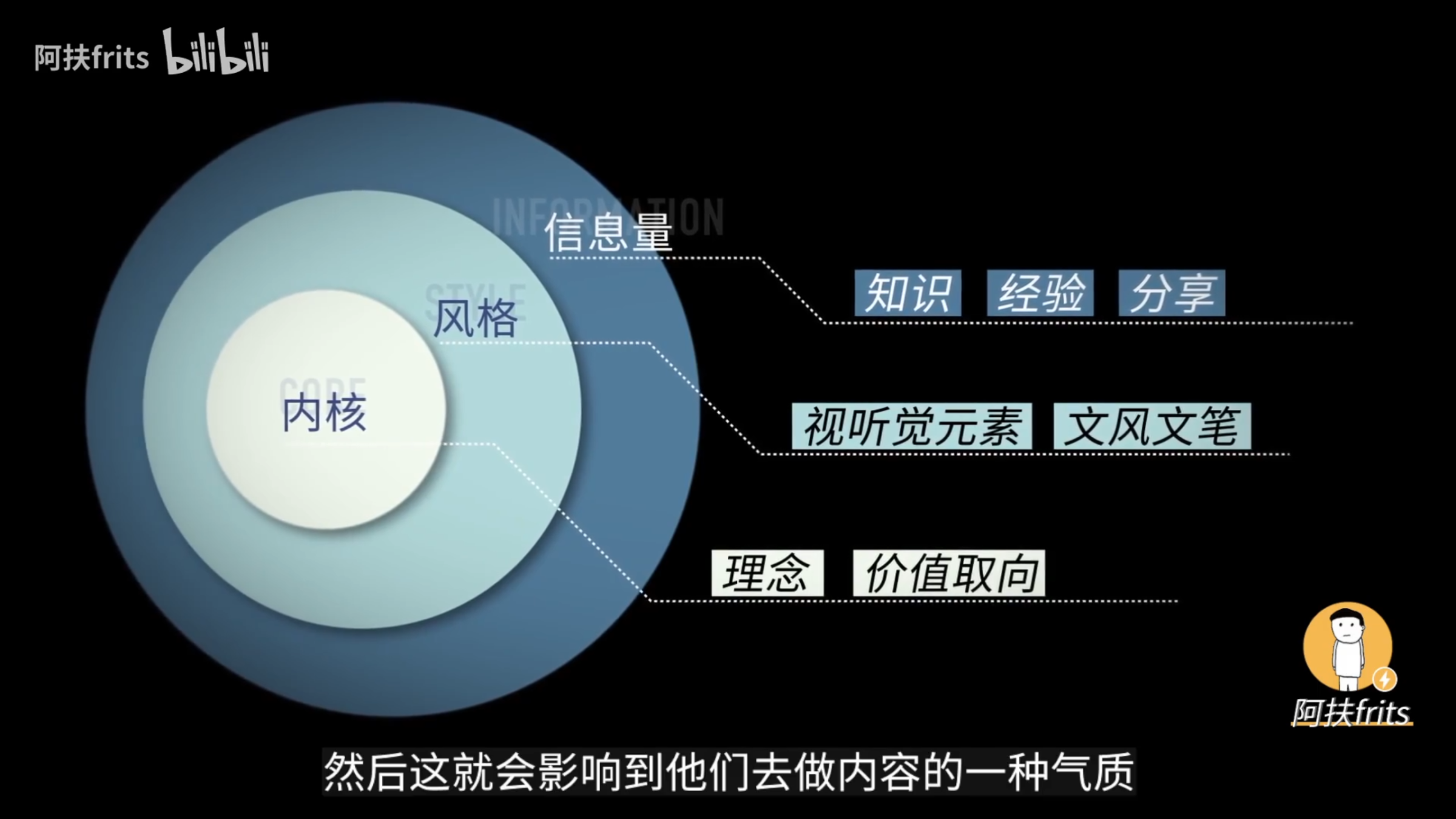 锌硒宝片锌的含量